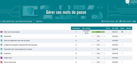 Cybers&eacute;curit&eacute; pour tous : on a test&eacute;, avec plaisir, le MOOC de l&rsquo;ANSSI ! | E-media, the Econocom blog | E-pedagogie, apprentissages en num&eacute;rique | Scoop.it