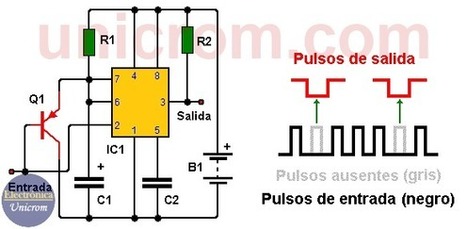 Detector de ausencia de pulso con 555 | tecno4 | Scoop.it
