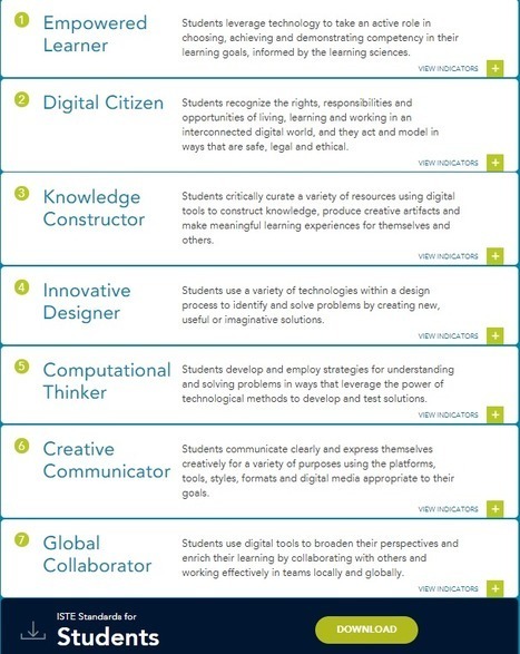 Promote future-ready learning with the ISTE Standards for Students | ISTE | Learning Futures | Scoop.it