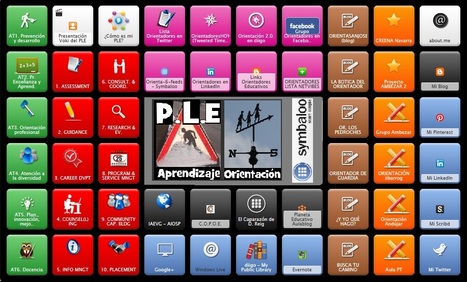 Enlaces para mi PLE sobre Orientación Educativa en Symbaloo | Orientación y Educación - Lecturas | Scoop.it
