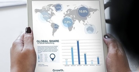 10 Reasons Why Your Business Needs Digital Marketing | Best Backyard Patio Garden Scoops | Scoop.it