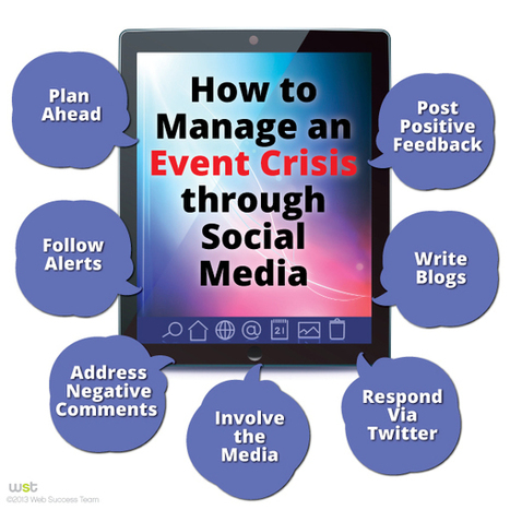 How to Manage an Event Crisis through Social Media - Business 2 Community | The Business of Events Management | Scoop.it