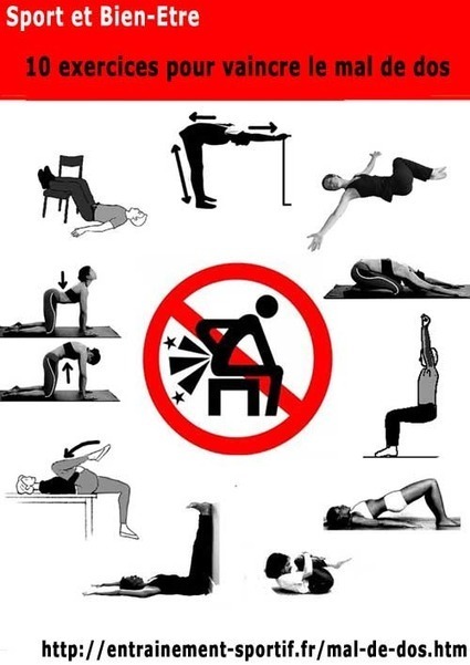 Mal de dos, 10 exercices contre le mal de dos | En Forme et en Santé | Scoop.it