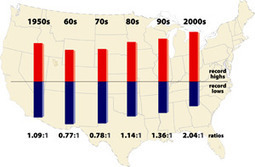 Taking the heat: a weathercaster&rsquo;s view | UCAR | BIODIVERSITY IS LIFE  &ndash; | Scoop.it
