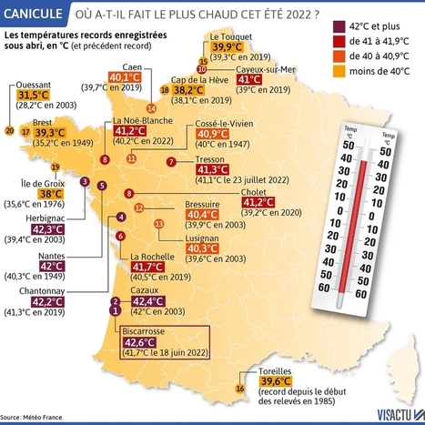 INFOGRAPHIES - Chaleur : des records de température et de durée battus partout en France cet été | Toxique, soyons vigilant ! | Scoop.it