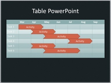 Create a nice timeline using shapes and tables in PowerPoint | omnia mea mecum fero | Scoop.it