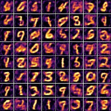 BinaryGAN: a generative adversarial network with binary neurons | random computing | Scoop.it