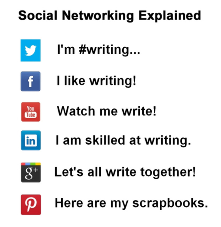 7 social media pros share little-known tips for social networking success | A Marketing Mix | Scoop.it