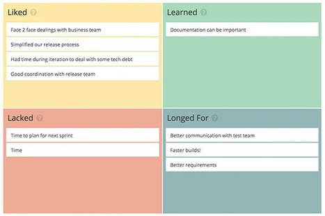 Group decision making templates | Critical and Creative Thinking for active learning | Scoop.it