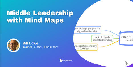 Webinar: Middle Leadership with Mind Maps | Biggerplate | Cartes mentales, cartes heuristiques | Scoop.it