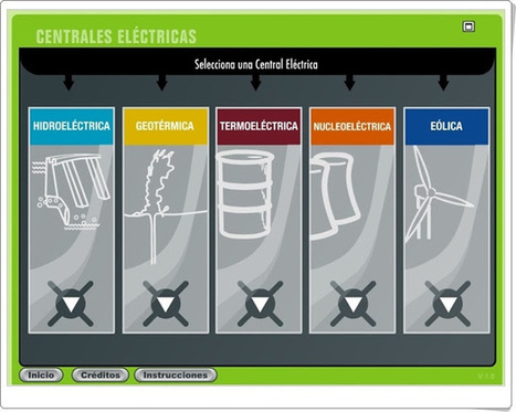 "Centrales eléctricas" de encicloabierta.org | tecno4 | Scoop.it