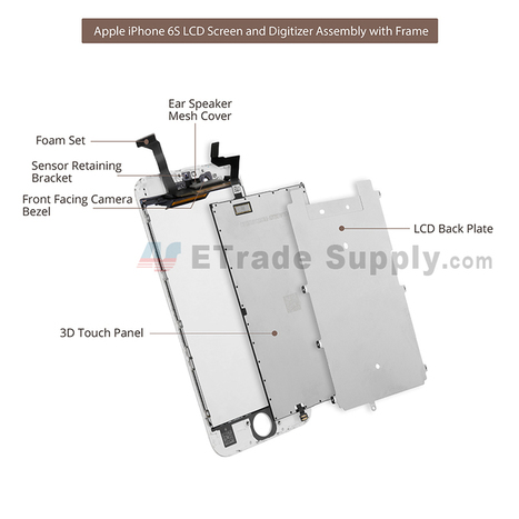 Apple iPhone 6S LCD Screen and Digitizer Assembly with Frame White - ETrade Supply | Screen Replacement | Scoop.it