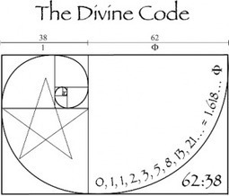 The Golden Ratio/Divine Code | omnia mea mecum fero | Scoop.it
