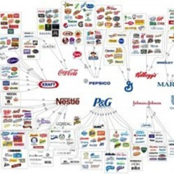 10 Corporations Control Almost Everything You Buy | Infographic | Digitalisation & Distributeurs | Scoop.it