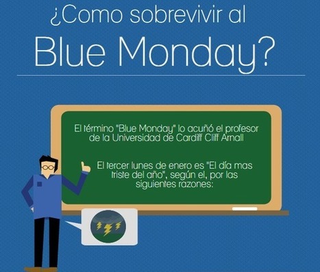 ¿Cómo sobrevivir al Blue Monday? | Seo, Social Media Marketing | Scoop.it