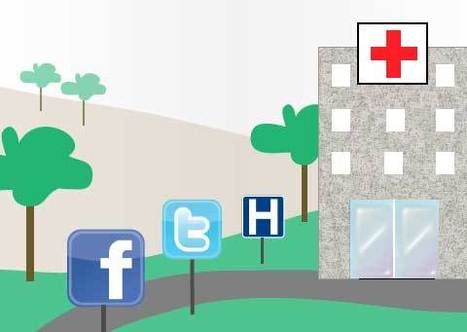 Social Media in Health Care, Part 3 | Goals & Message Basics | Can Social Media Improve Health? | Scoop.it