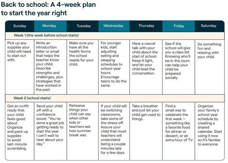 Back-to-School Action Plan via Understood -start the week before school starts | Education 2.0 & 3.0 | Scoop.it