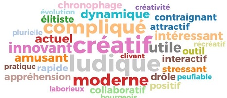 Beekast, un outil int&eacute;ressant pour renouveler le remue-m&eacute;ninges et le travail collaboratif | KILUVU | Scoop.it