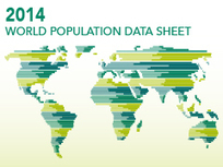 2014 World Population Data Sheet | UNIT II APHuG | Scoop.it