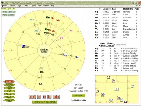 Astrology programs for mac