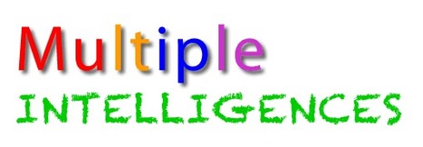 Apps for Multiple Intelligences | The Creative Mind | Scoop.it