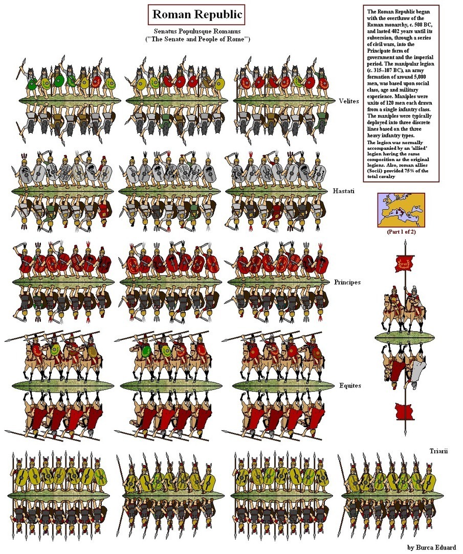 junior-general-home-page-classical-history
