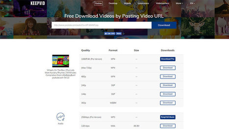 Cinco conversores de YouTube a MP3 | TIC & Educación | Scoop.it
