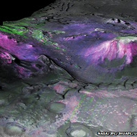 Hot Mars Theory suggests life never had a chance on the Red Planet [Mars] | Dr. Goulu | Scoop.it