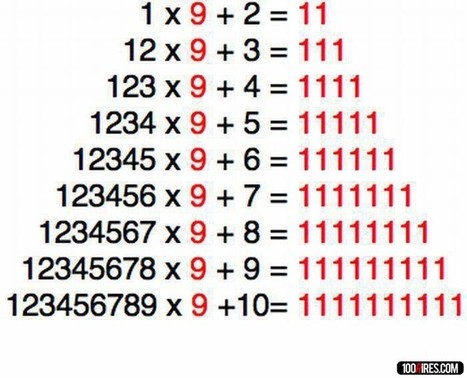 curiosite mathematique
