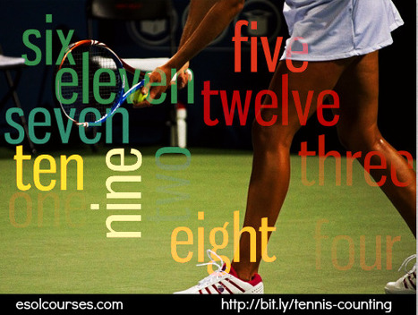 English & Numeracy: Tennis | English Word Power | Scoop.it