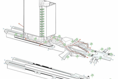 LA SOBRIÉTÉ FONCIÈRE, UNE OPPORTUNITÉ DE RENOUVELER DES TYPOLOGIES COMPLEXES ? | Veille UrbaLyon : Planification urbaine | Scoop.it