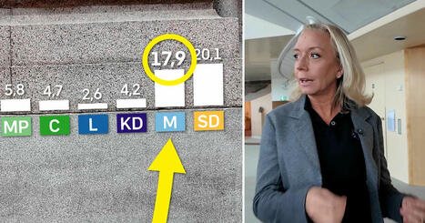 Analys: Hatt-effekten är utraderad | 1Uutiset - Lukemisen tähden | Scoop.it