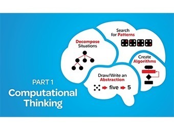 Free EdWeb Webinar - Computational Thinking to Strengthen Elementary Mathematics: Patterning and Abstraction Wednesday, September 18, 2019 @ 4:00 pm - 5:00 pm EDT | Education 2.0 & 3.0 | Scoop.it