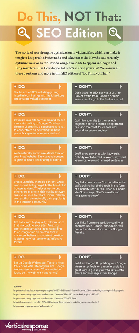 SEO Basics: 12 Dos and Don’ts for a Sustainable SEO Strategy | Tampa Florida Marketing | Scoop.it