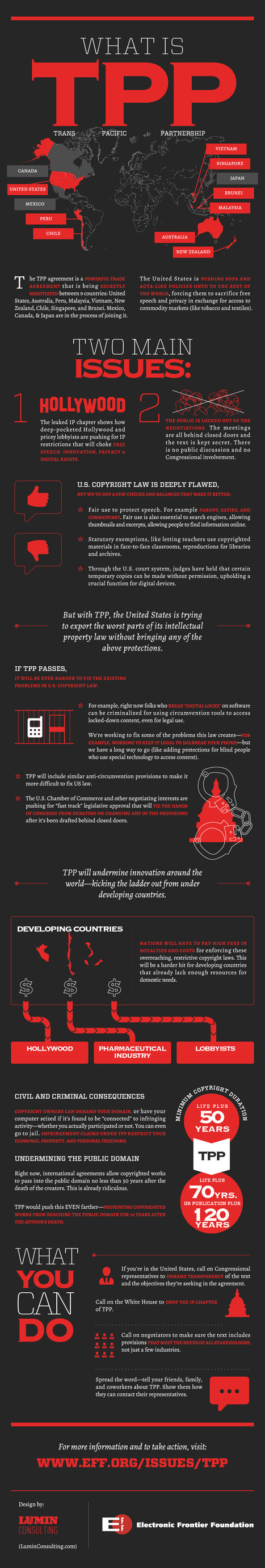 A Year After SOPA, A Look At The Next Five Battles For Internet Freedom | Education & Numérique | Scoop.it