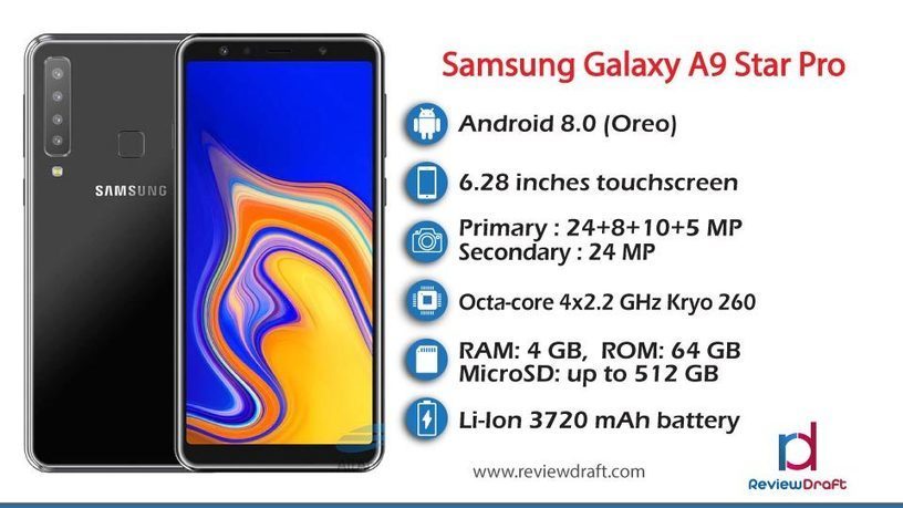 samsung galaxy a9 star price