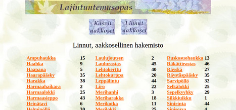 Lajintuntemusopas - Linnut aakkosittain | 1Uutiset - Lukemisen tähden | Scoop.it