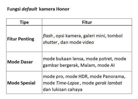 What Is Dropzone Honor Official Community