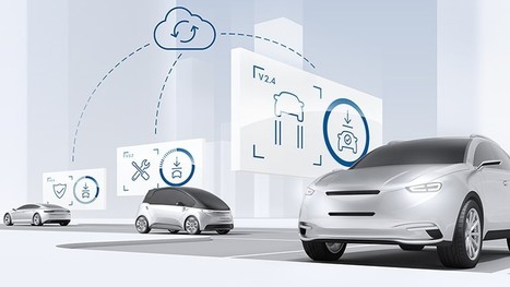 Firmware Over The Air: FOTA in Automotive Industry | #dotdot, the community internet | Scoop.it
