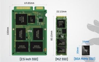 Journal du Net : "Samsung lance un SSD de 512 Go qui pèse 1 gramme | Ce monde à inventer ! | Scoop.it