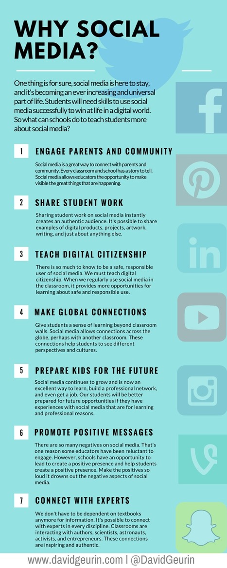 7 Reasons To Use Social Media In Your School (INFOGRAPHIC) | #ModernEDU | Distance Learning, mLearning, Digital Education, Technology | Scoop.it