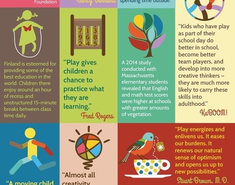 50 Reasons Why Free Play Is Important for Your Students - Educators Technology | Professional Learning for Busy Educators | Scoop.it