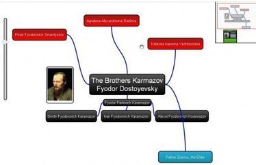 Slatebox : cartes mentales en ligne orientée éducation ,gratuit et opensource - [Le mindmapping pour tous] | Cartes mentales | Scoop.it