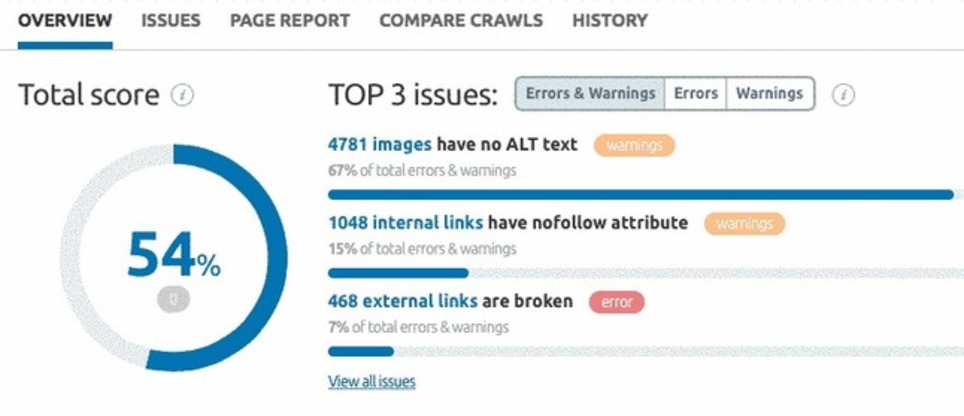How To Do A Content Audit (And Why It's Worth It!) - SuccessWorks | Marketing de contenidos, art&iacute;culos seleccionados por Eva Sanagustin | Scoop.it
