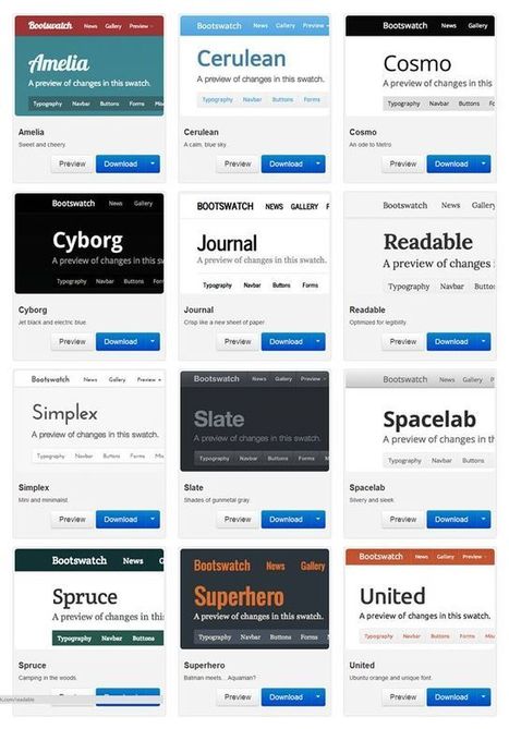Bootstrap Toolbox - Tools, Utilities, Generators and Templates | Bonnes Pratiques Web & Cloud | Scoop.it