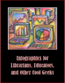 Infographics for Librarians, Educators, and Other Cool Geeks | Creativity in the School Library | Scoop.it