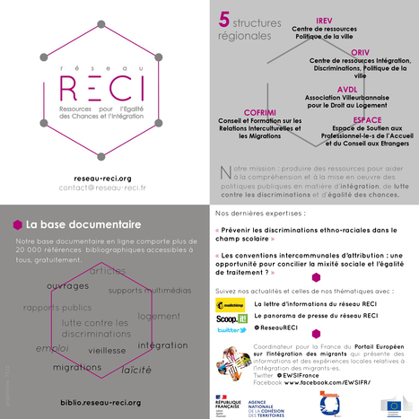 Réseau RECI : qui sommes-nous ? | Panorama de presse du réseau RECI | Scoop.it