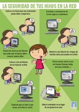 [Infografías] Seguridad en Internet para menores | Educación en Castilla-La Mancha | Scoop.it