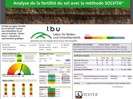 Les avantages de l'analyse globale de la fertilité du sol avec la méthode SOLVITA® par le laboratoire LBU à Thoune (BE - Suisse) | MOF matière organique réactive du sol | Scoop.it