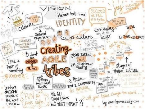 Creating Agile Tribes Doodle Revolution | Startup Revolution | Scoop.it